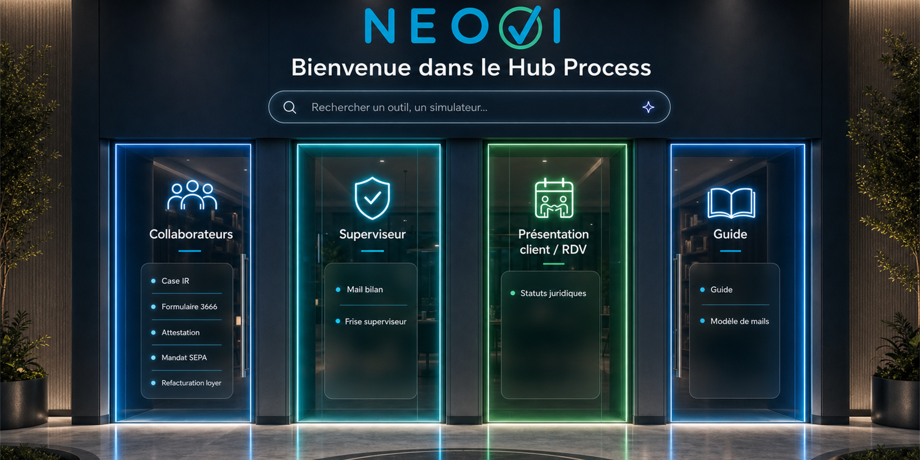 Bienvenue dans le Hub Process NEOVI